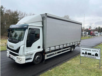 Curtainsider truck IVECO EuroCargo