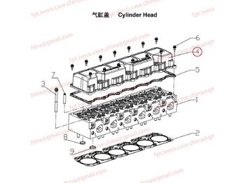 Cylinder head MAN