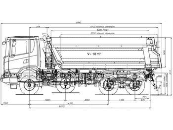 Tipper SCANIA P 420