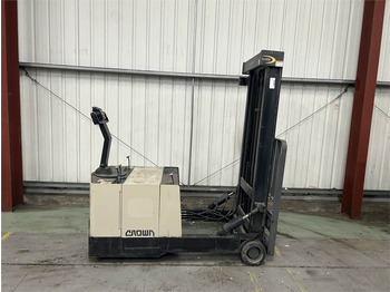 Pallet truck Crown 40WBTL: picture 5