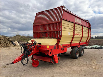 Self-loading wagon KRONE