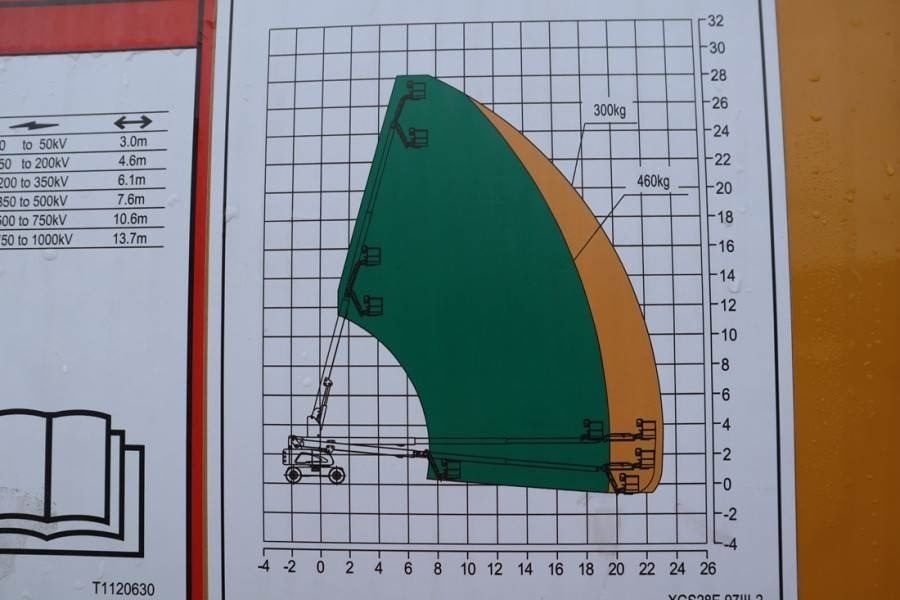 Telescopic boom XCMG XGS28E Valid inspection, *Guarantee! Diesel, 4x4 D: picture 14