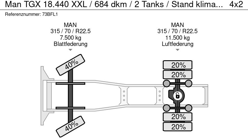 Tractor unit MAN TGX 18.440 XXL / 684 dkm / 2 Tanks / Stand klima / APK TUV 09-25: picture 20