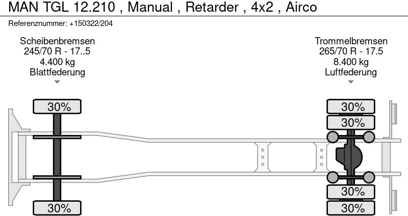 Curtainsider truck MAN TGL 12.210 , Manual , Retarder , 4x2 , Airco: picture 17