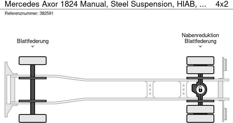Dropside/ Flatbed truck, Crane truck Mercedes-Benz Axor 1824 Manual, Steel Suspension, HIAB, Remote: picture 17