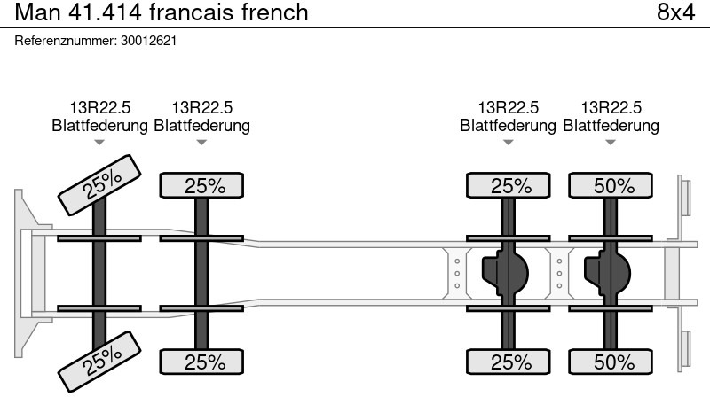 Tipper MAN 41.414 francais french: picture 14