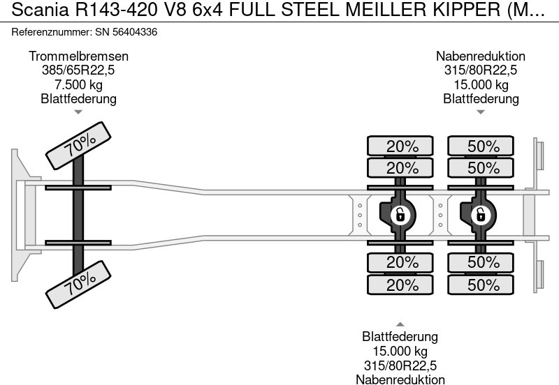 Tipper Scania R143-420 V8 6x4 FULL STEEL MEILLER KIPPER (MANUAL GEARBOX / FULL STEEL SUSPENSION / REDUCTION AXLES / HYDRAILIC KIT): picture 15