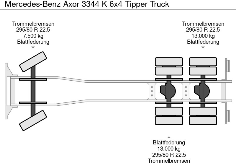 New Tipper Mercedes-Benz Axor 3344 K 6x4 Tipper Truck: picture 16